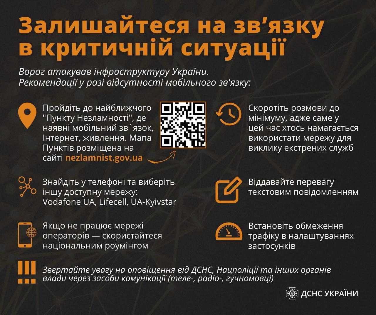 "Рекомендації